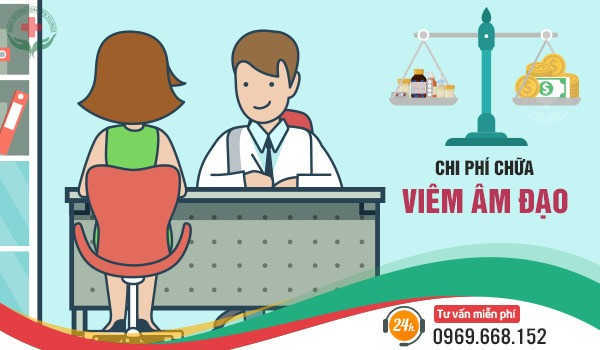 Chi phí chữa viêm âm đạo