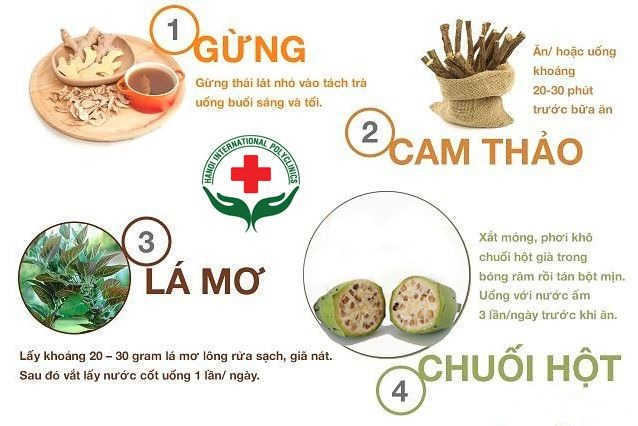 chữa đau dạ dày