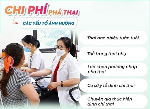 cac yeu to anh huong den chi phi pha thai