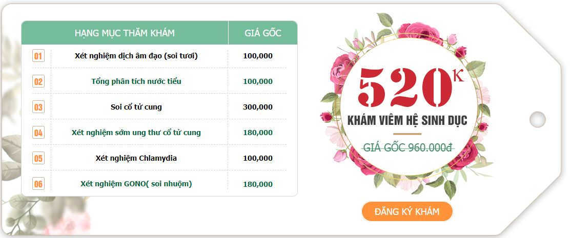 Khám phụ khoa hết bao nhiêu tiền