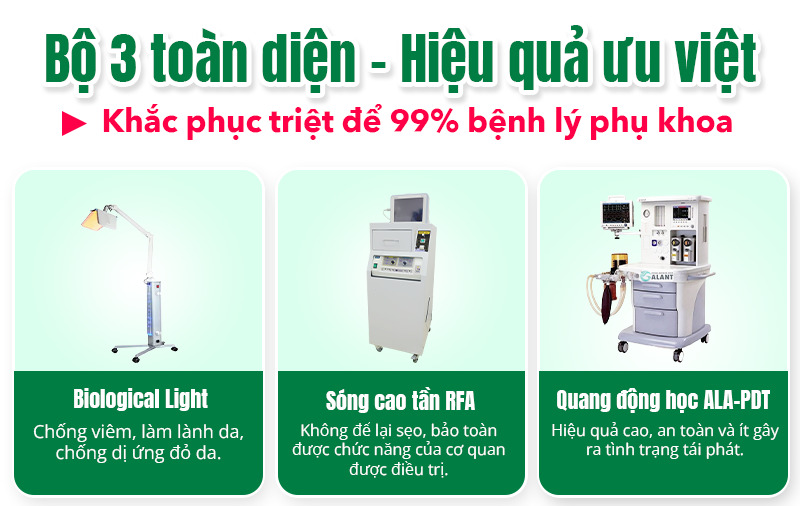 PHÒNG KHÁM CHỮA KHÍ HƯ BẤT THƯỜNG UY TÍN - KHÁM NHANH, ĐIỀU TRỊ HIỆU QUẢ 6 bo 3 toan dien hieu qua uu viet1