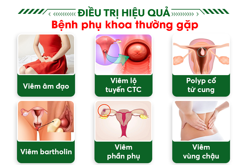 PHÒNG KHÁM CHỮA KHÍ HƯ BẤT THƯỜNG UY TÍN - KHÁM NHANH, ĐIỀU TRỊ HIỆU QUẢ 4 dieu tri hieu qua benh pk
