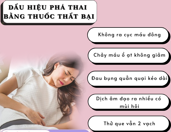 ĐAU BỤNG SAU KHI PHÁ THAI DO ĐÂU? 5 Dấu hiệu phá thai bằng thuốc không thành công