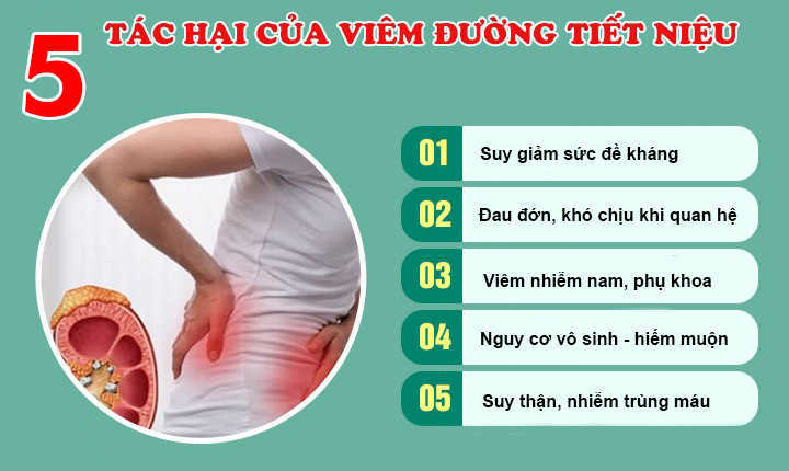 TIỂU RẮT Ở NỮ: TRIỆU CHỨNG VÀ CÁCH ĐIỀU TRỊ AN TOÀN 3 2 canh giac voi benh viem duong tiet nieu o nu gioi neu khong muon bi vo sinh