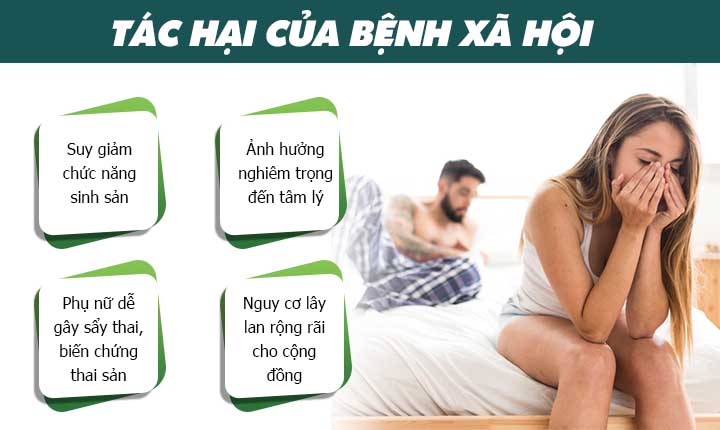 TƯ VẤN BỆNH XÃ HỘI TRỰC TUYẾN MIỄN PHÍ CÙNG BÁC SĨ GIỎI 2 bien chung benh xa hoi