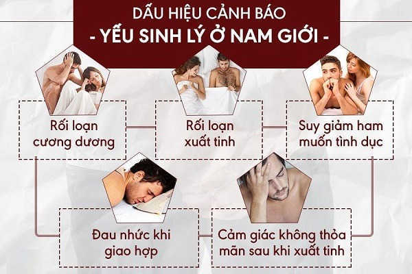 dau hieu yeu sinh ly