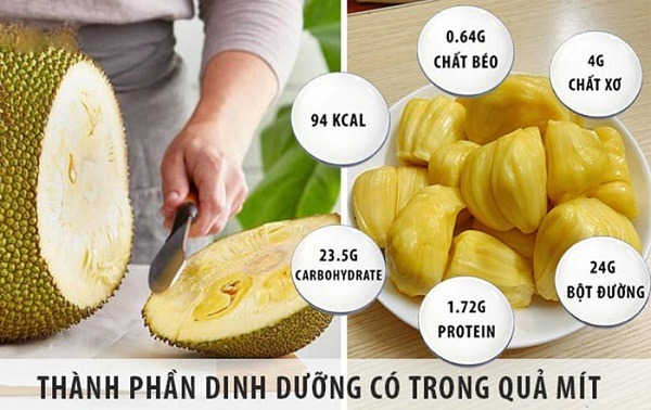 thanh-phan-dinh-duong-co-trong-qua-mit