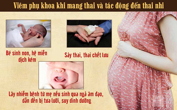 VIÊM PHỤ KHOA KHI MANG THAI - MẸ BẦU CHỚ COI THƯỜNG 4 tac hai vpk khi mang thai voi thai nhi