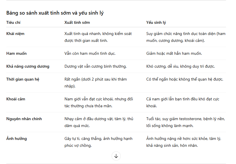 so snah xts va yl