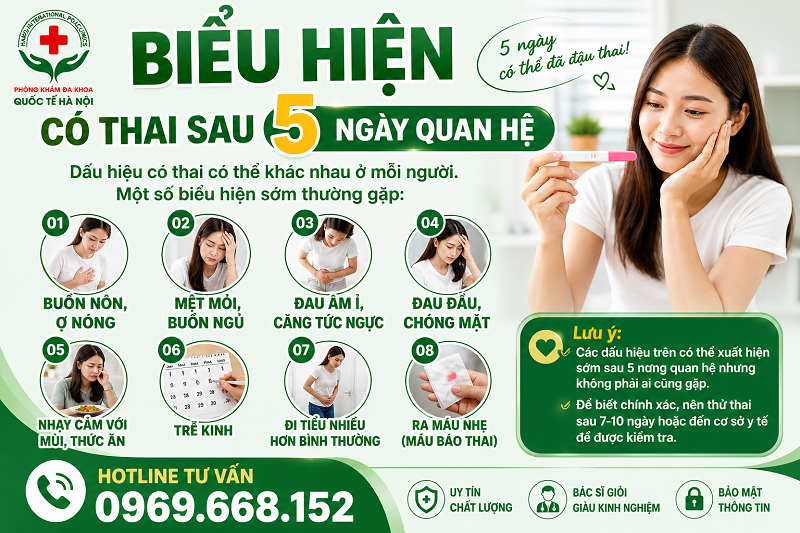 BIỂU HIỆN CÓ THAI SAU 5 NGÀY QUAN HỆ 2 dau hieu mang thai