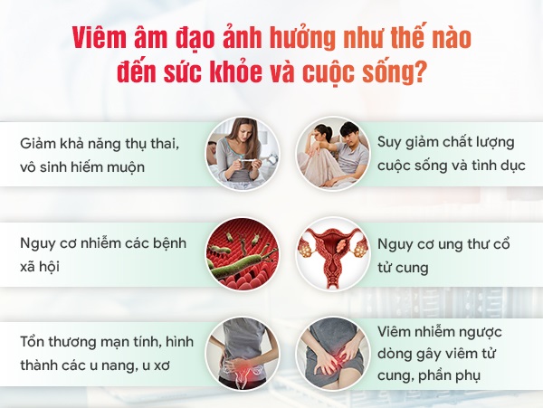 VIÊM ÂM ĐẠO CÓ BỊ TÁI LẠI NHIỀU LẦN KHÔNG? 4 Viêm âm đạo có bị tái lại nhiều lần không? - Biến chứng của bệnh