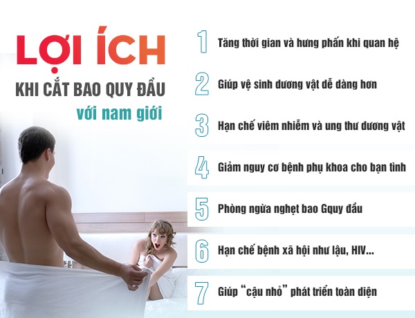 loi ich khi cat bao quy dau