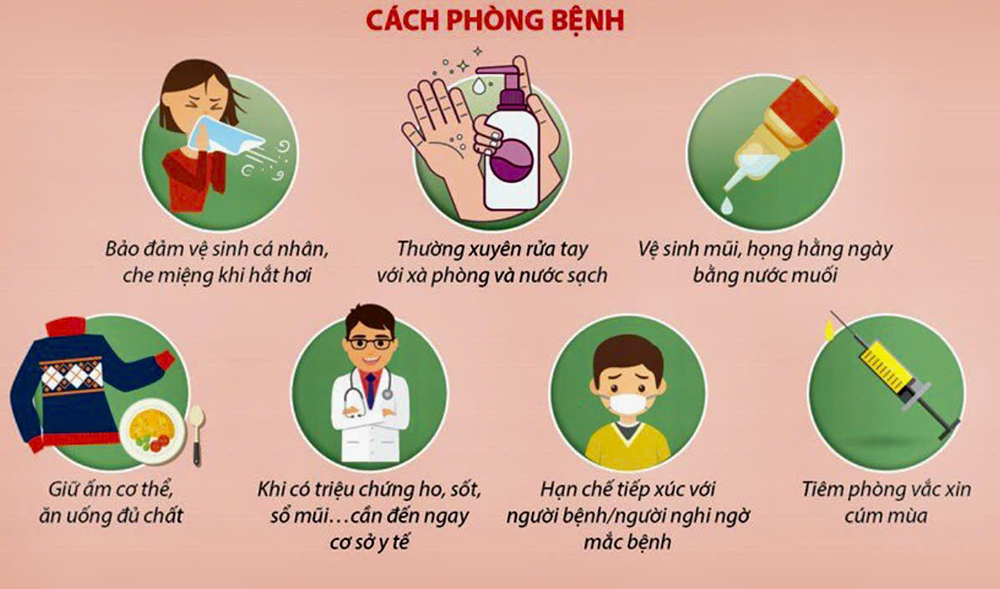 Cách phòng bệnh cúm A